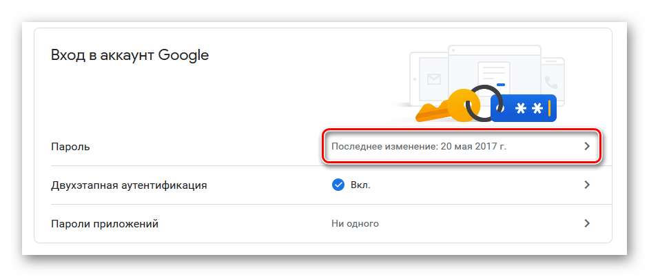 Поменять пароль гугл. Пароль для гугл аккаунт. Пароль для входа в аккаунт. Google изменение пароля. Изменить пароль аккаунта.