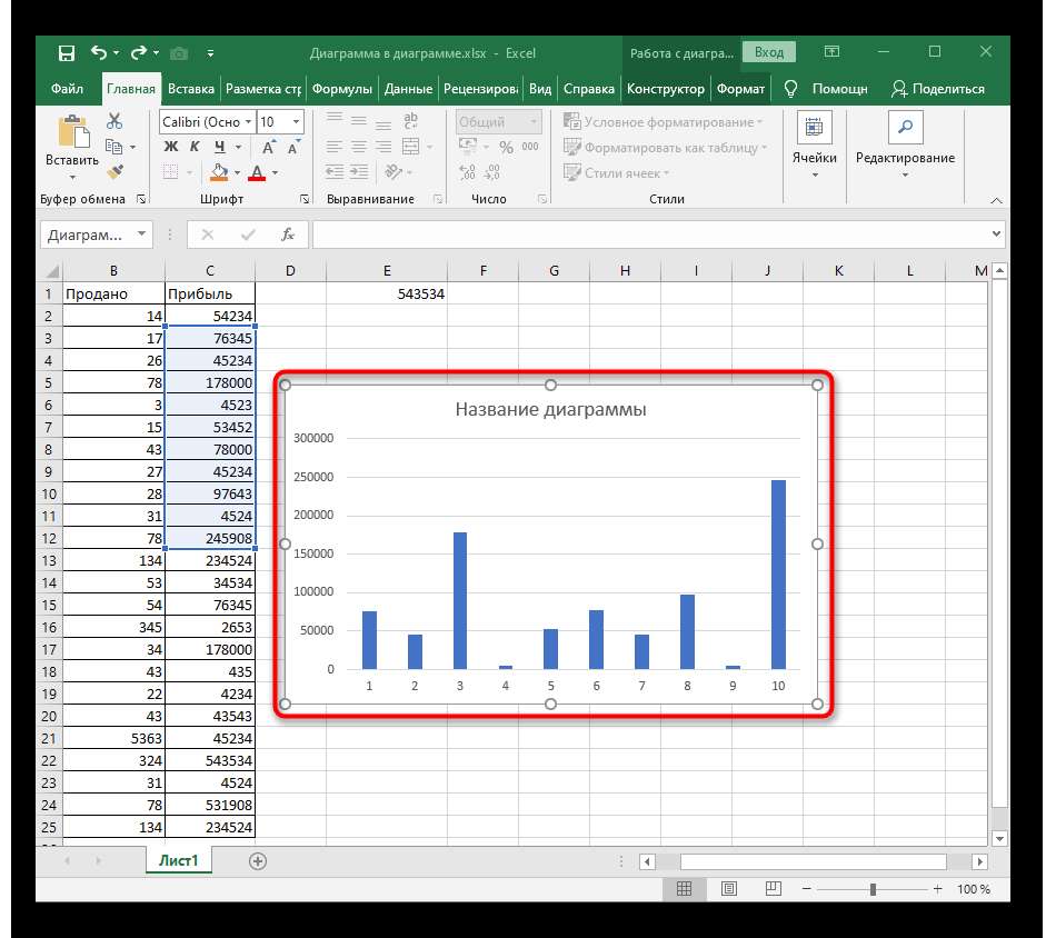 Excel ем. Как удалить график в excel. Букмекерские графики в эксель. Инструмент работа с диаграммами содержит вкладки. Букмекерские диаграммы.